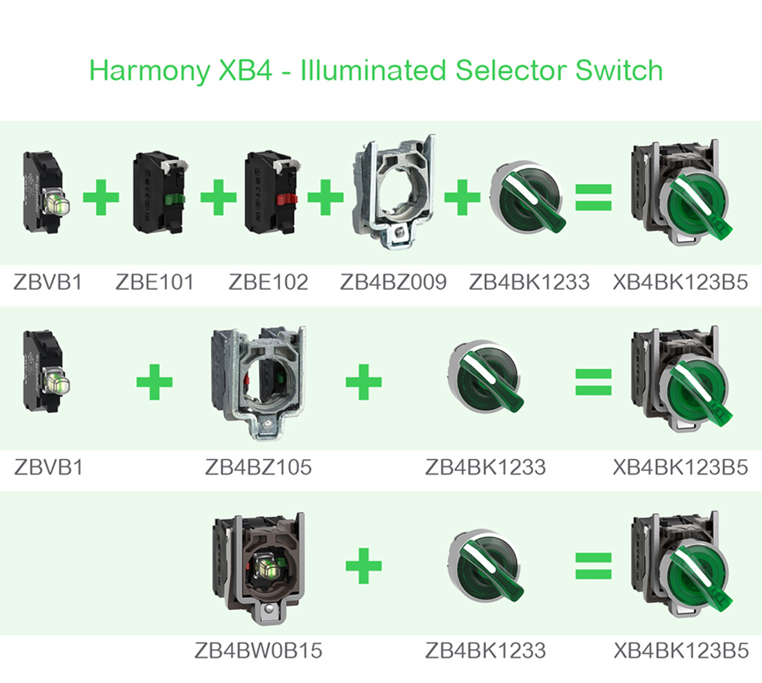 xb4 illuminated Switch